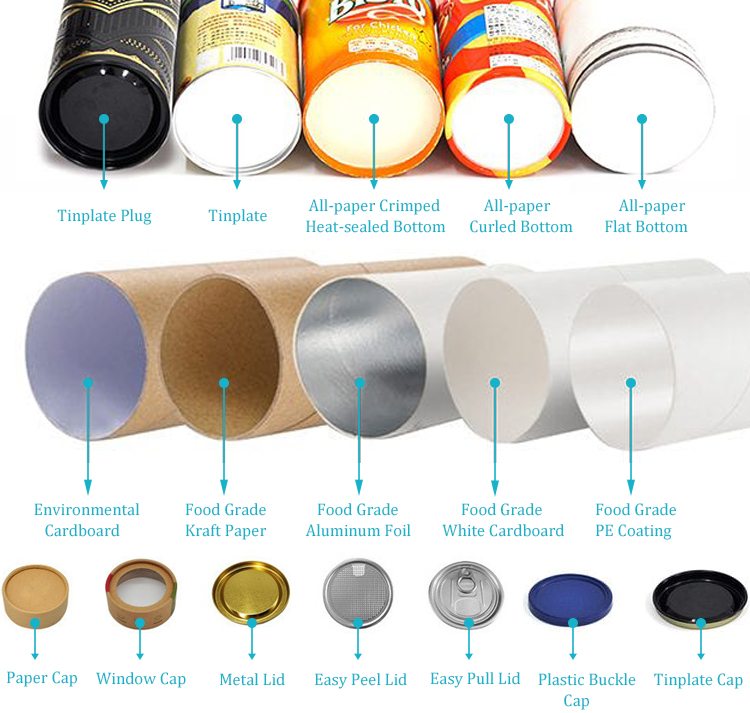 Paper Tube: What Is It? How Is It Made? Types, Uses