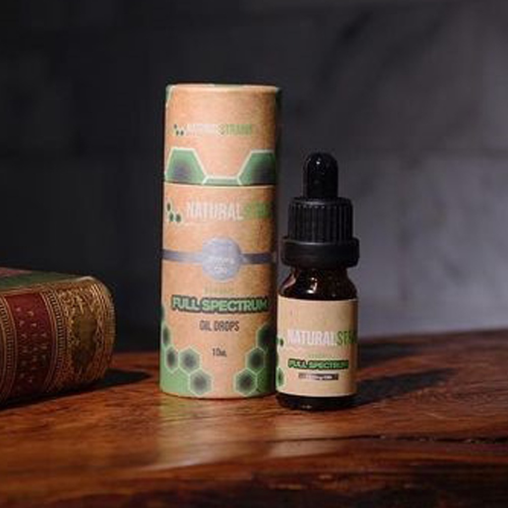 Eco-Friendliness of Paper Tube Packaging